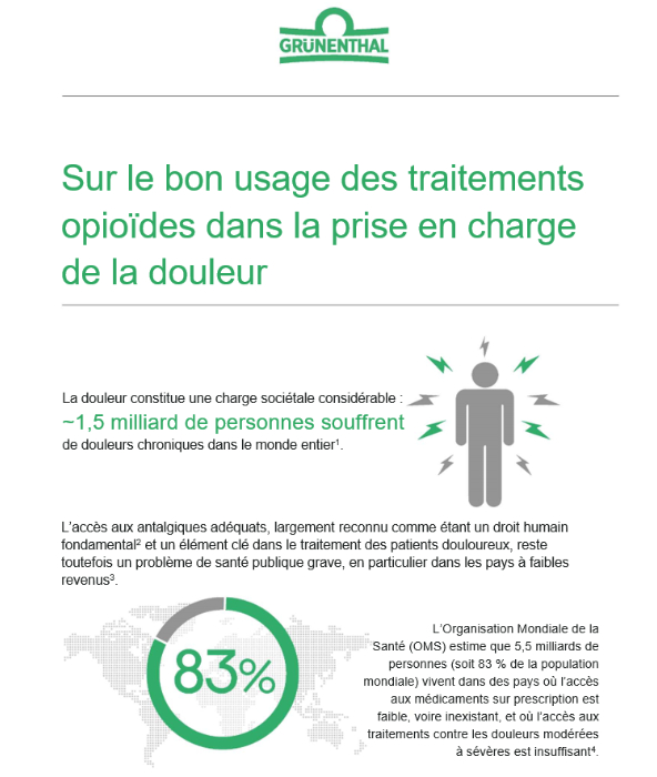 Infographie Opioide